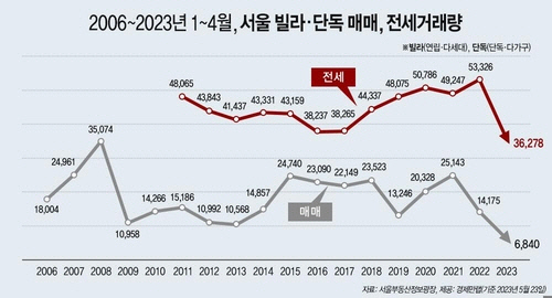 ` ְŻٸ`   1⸸ ŷ 51.7% ``